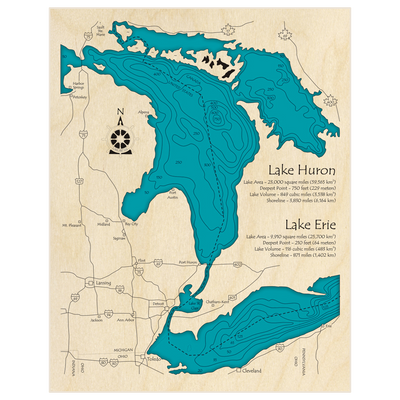 Bathymetric topo map of Lake Huron (w West Lake Erie) with roads, towns and depths noted in blue water