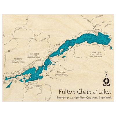 Bathymetric topo map of Fulton Chain of Lakes (First Second Third and Fourth Lakes) with roads, towns and depths noted in blue water